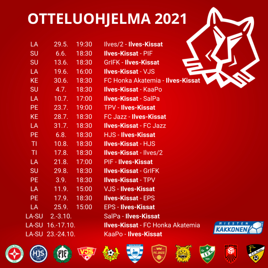 Ilves-Kissojen ottelut 2021